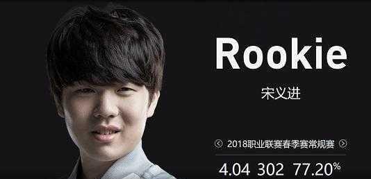 首周给出 首周给出