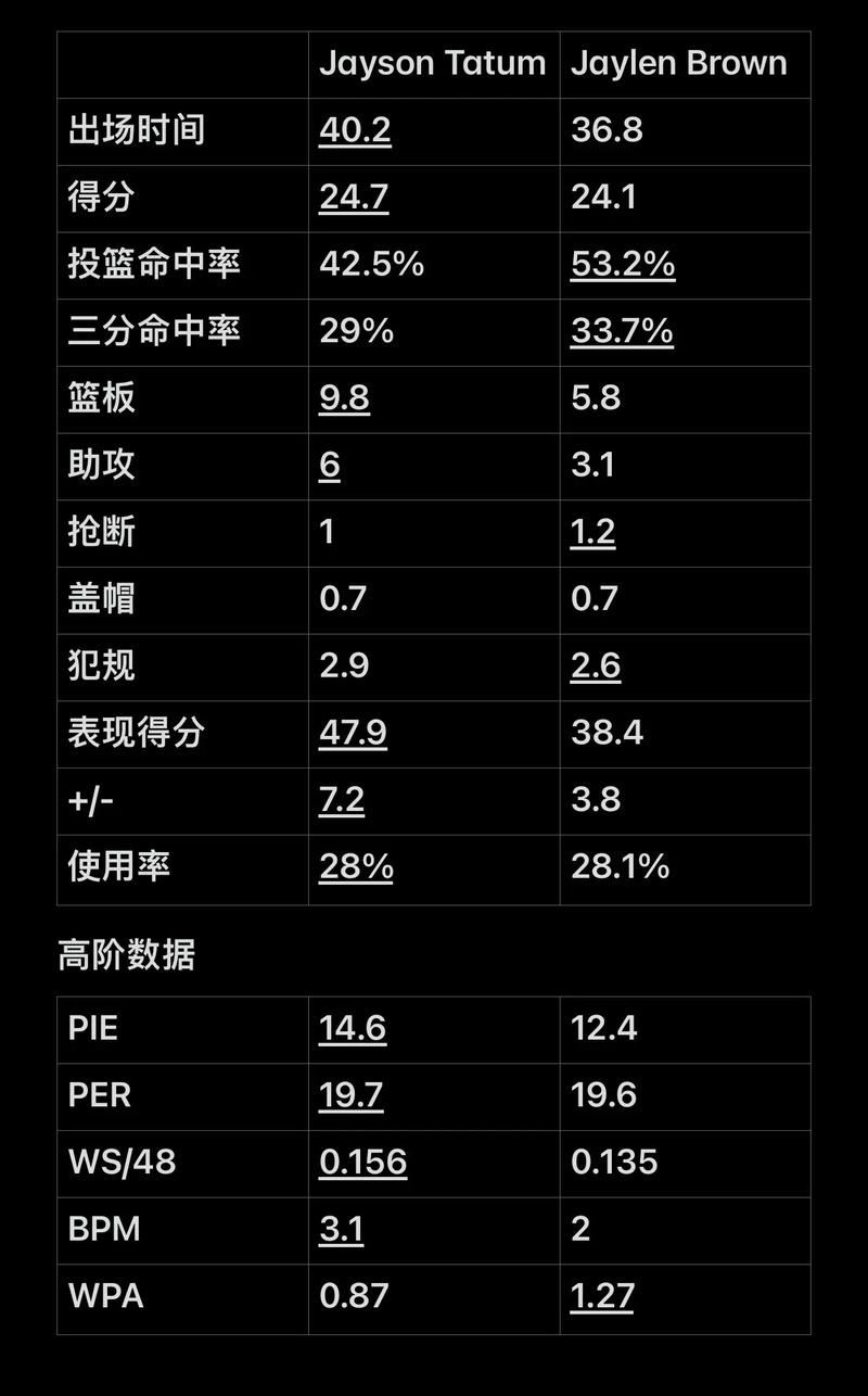 入精细化博