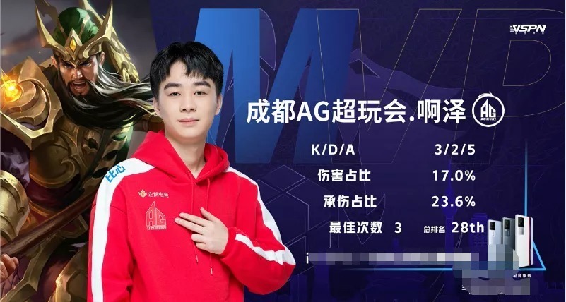 比拼的不只 比拼的不只